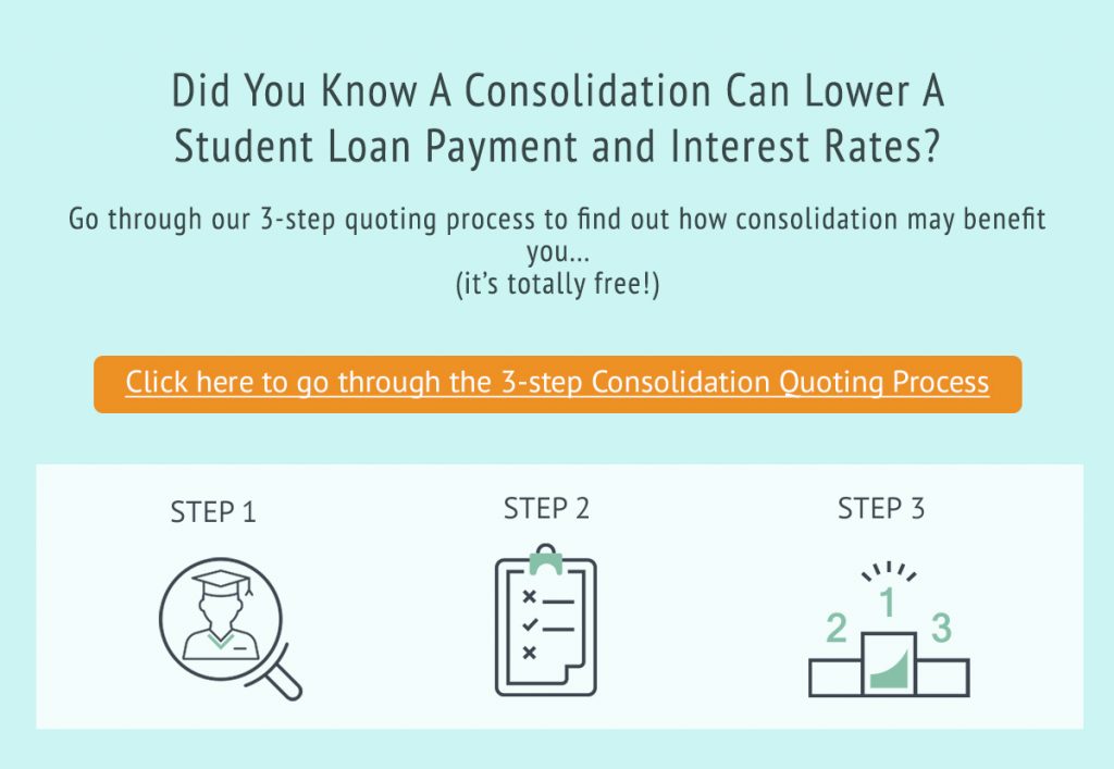 Track Student Loan Repayments